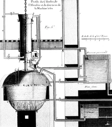 ニューコメン蒸気機関の断面図、1737