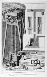 製錬炉、1751-1777
