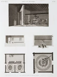 砂糖工場、エジプト、1798年頃