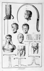 手術、1751-1777