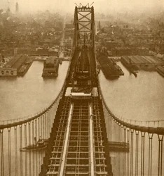 デラウェア川の吊り橋、c1930。