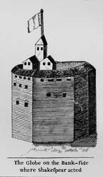 シェイクスピアが行動した銀行側の地球、c1600、1912