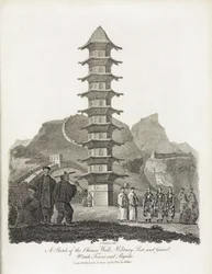 中国の万里の長城