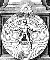 小宇宙である人間と、大宇宙である宇宙との関係、1617年頃