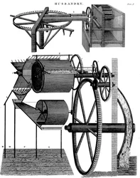 スコットランドの発明家で製粉技師のアンドリュー・メイクルによる脱穀機、1811年