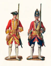 イギリス陸軍の制服、1742年、1904年