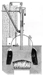 ワッツワゴンボイラー、1866