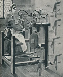 ウィリアムリーズ賢いストッキングフレーム、c1934