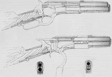ウィンチェスターマガジンガン、1884