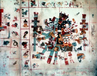 Codex Borgianus、Mixtec、コロンブス以前のメキシコ、c1400の動物型