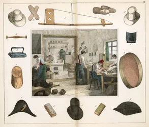 服飾・履物産業 milliner（帽子職人）は