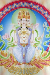 Datatreya イメージ ハリドワール インド
