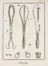 機器、初期-近代の鉗子