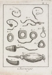機器、初期-近代の外科用機器