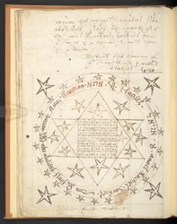 ハーレー 2267、f.12v、愛のための 16 世紀の魔法の人物 (ベラム)