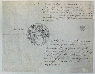 ジョン・ハリソンが1755年6月19日に経度委員会に提出した「劣等時計」の設計図（ジョン・ハリソン（1693-1776）とその息子ウィリアム（1726-72年頃）がまとめた機械的なメモと図面のセットより）（紙にペンとインク