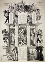 風刺新聞「Il Pappagallo」を創刊したGiorgio Ansaldi (1844-1922)による1875年の政治カレンダー、左下にはGrossi Augustoの手書き文字がある、イタリア