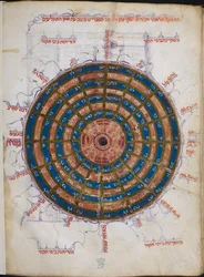 Or.11796 f.57v Circular Astronomical Table (紙にインク & カラー)