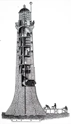 ベルロック・ライトハウス