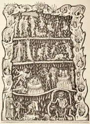 プロイセンの砲撃でストラスブルグ図書館が焼失した12世紀の写本の細密画「地獄の責め苦」。