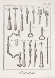 穿頭術：穿頭術用器具