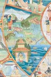 生命の輪、細部、タイ、チェンマイのワット・ウモーンの壁画