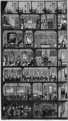 パリの住居 - 1885年のパリにあるオスマン様式建築の断面図。上階には良い部屋があり、ほかの階には事務所、アパート、応接室（会合）がある。「La Nature. 科学とその応用に関する評論」の版画