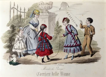 1866年、パリの子供たちのファッション。
