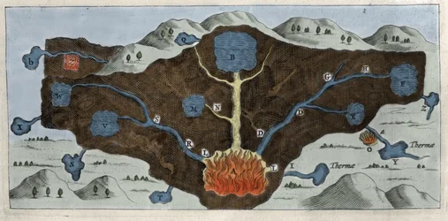 アタナシウス・キルヒャーが温泉の起源を示した地殻の断面図 - 17世紀