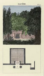 La glaciere de jardin - M. Boitard著 "L