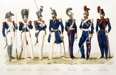 軍服：猟兵（1815年）、擲弾兵（1815-1830年）、猟兵（1830年）、将校（1848年）、騎兵（1815-1830年）、騎兵（1848年）、砲兵（1848年）- 『フランス国民衛兵の功績』より