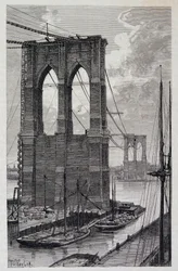 ニューヨークでの建設中のブルックリン橋の杭-『世界旅行』1881年2学期号掲載