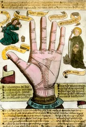 オカルト科学：未来を読むための線を持つ手。手相占いで描かれたプレート