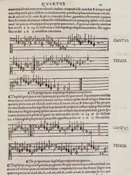 フランキーノ・ガフリオ著『Practica Musicae』より引用