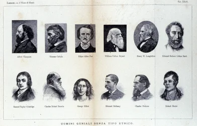 様々な天才のポートレート。Cesare Lombroso（1835-1909）の「The Man of Genius」に掲載された研究。