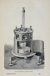 W.トムソンの四分儀電気計 - Emile Desbeauxの "La physique populaire "にて