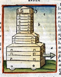 カメ、水槽...1630年のVitruva作「De architectura」より
