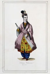 中国人-ポール・ジョンハンノー神父の「Les peuples de la terre」（Librairie des Bons livres）に掲載されています。