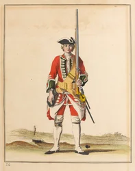 24th Regiment of Foot