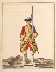 26nd Regiment of Foot