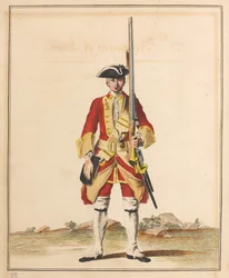 27th Regiment of Foot