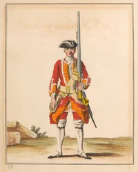 35th Regiment of Foot