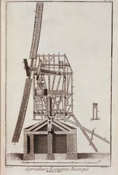 ディドロとダランベールの『百科全書』に掲載されている「農業経済の素朴さ」（moulin a vent）。