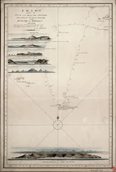 英国からマデイラ島への、ケンタウルス号（1797年）の往復航路図