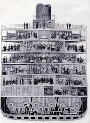 大西洋横断船「プロヴァンス号」の断面図：ブリッジからホールドまで。19世紀のイラスト