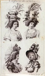 ファッション 18世紀：ベルリンの女性たちの帽子。1793年のエングレーヴィング。