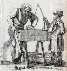 木工職人と見習い18世紀後半のエングレーヴィング。個人蔵