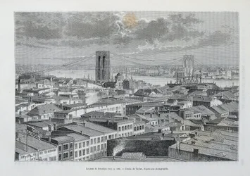建設中のニューヨークとブルックリン橋 - 『世界旅行』第2学期所収1881