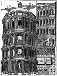 ローマの建築家Marcus Vitrubius Pollio dit Vitruvio (紀元前1世紀)の建築を扱った書籍「De architectura」からの一枚。1536年、ペルージャのジャンバティスタ・カポラリによるイタリア版。