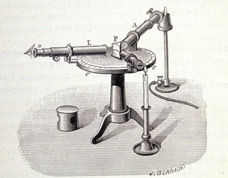 ブンゼンとキルヒャフの分光器 - Emile Desbeauxの "Physique populaire "に掲載、Flammarion社